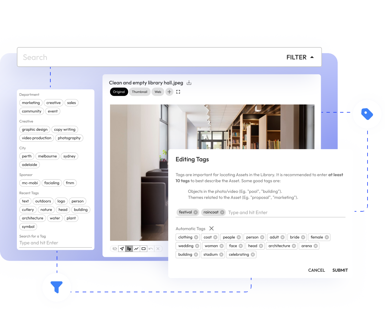 assets management