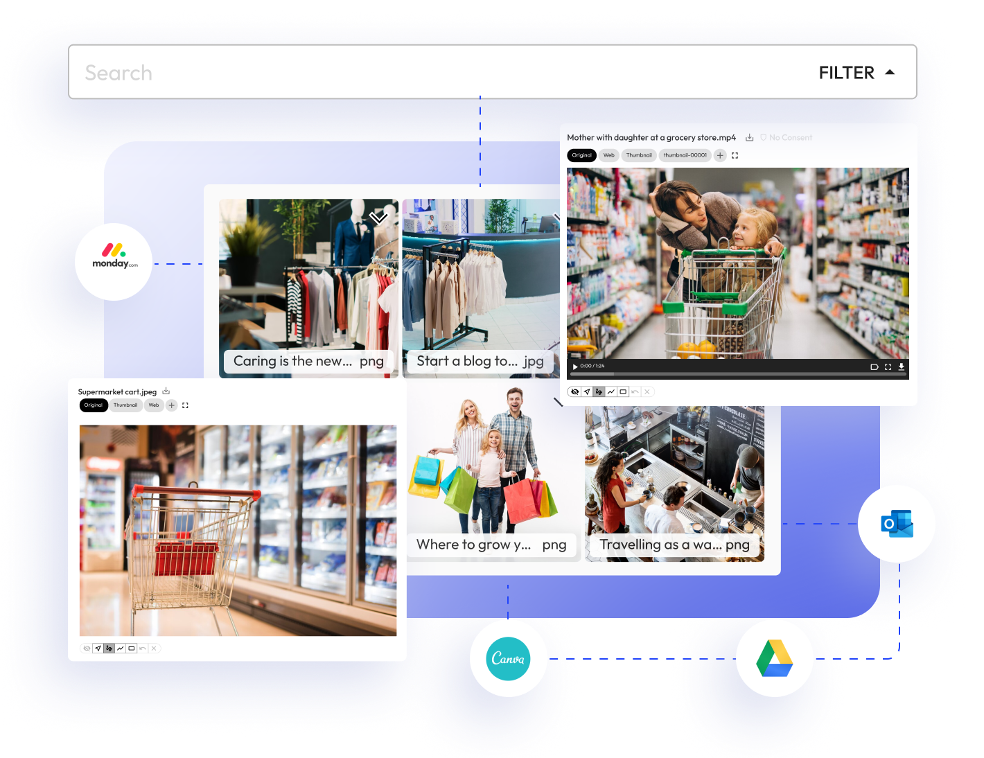 A webpage displaying apparels, grocery store and a family shopping.