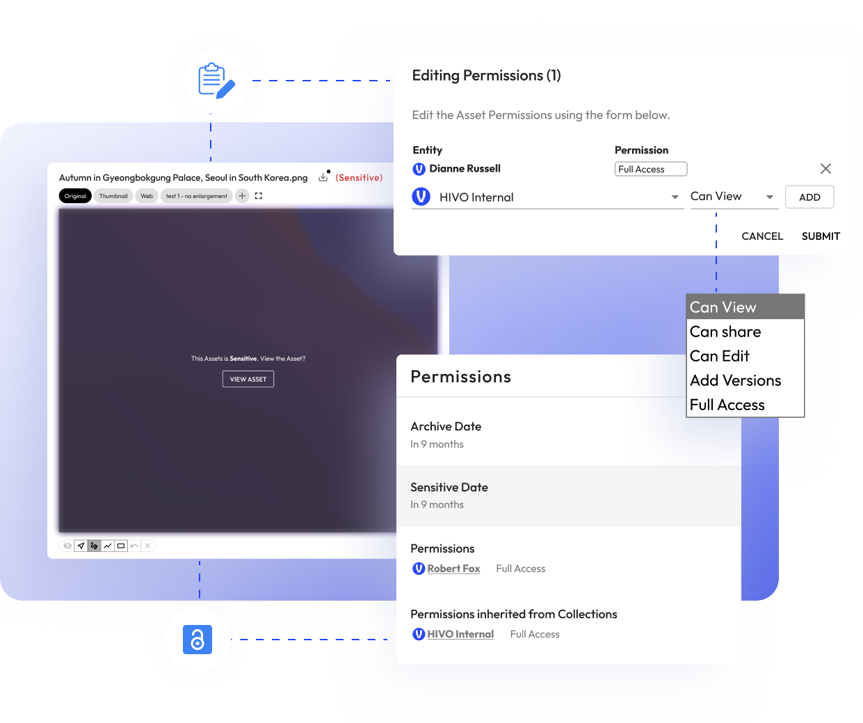 assets management