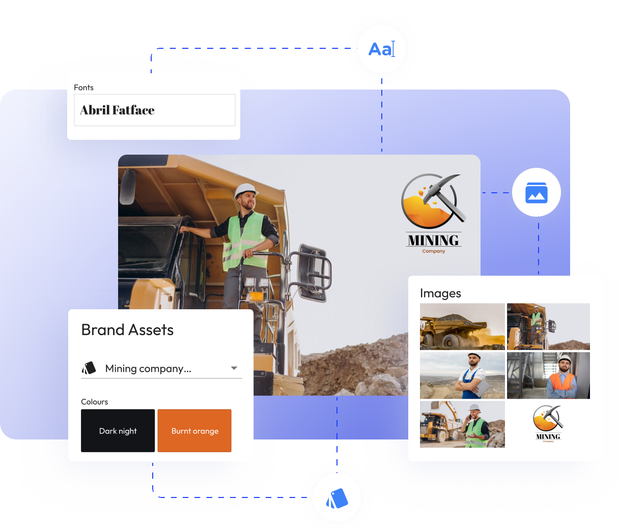 assets management