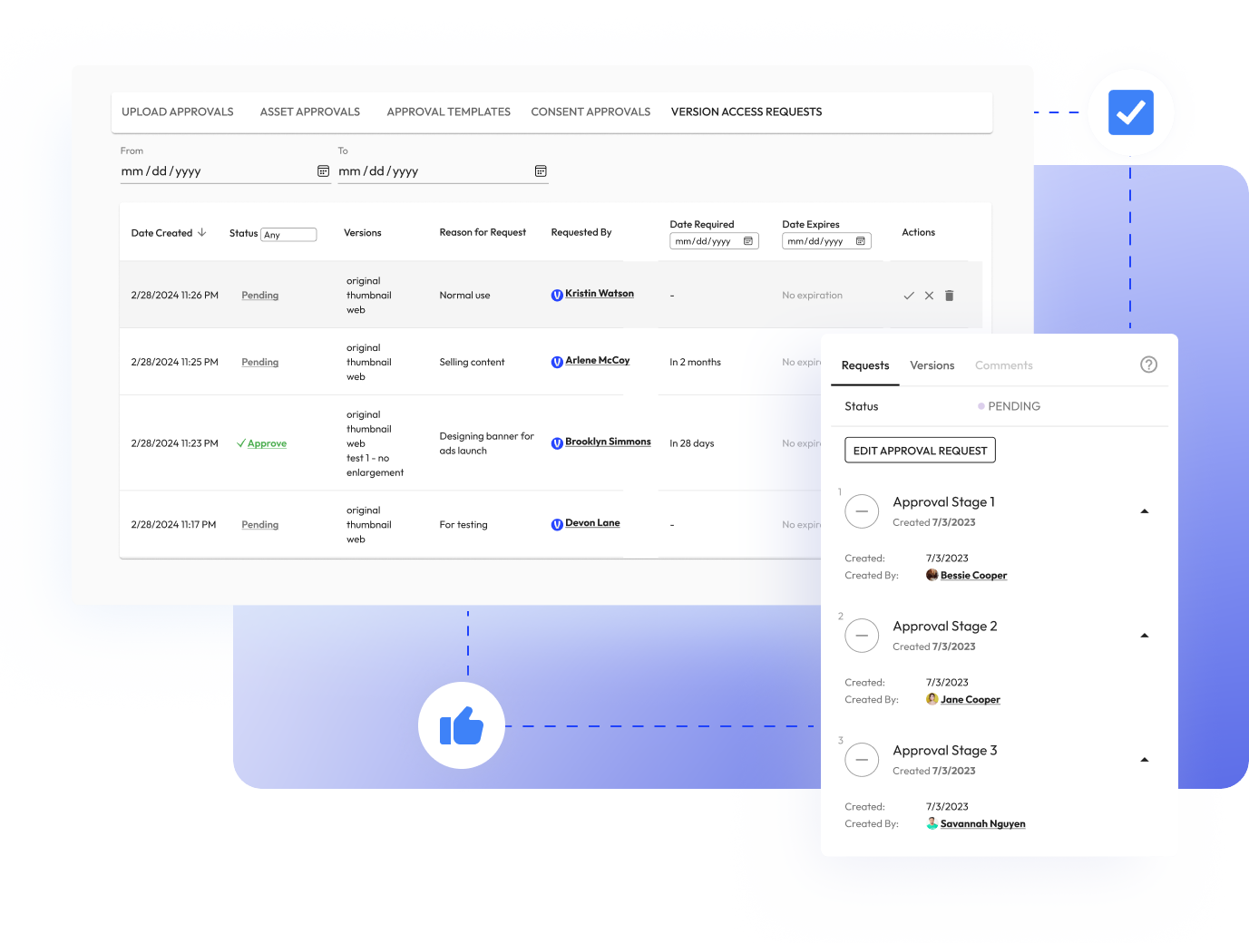 assets management