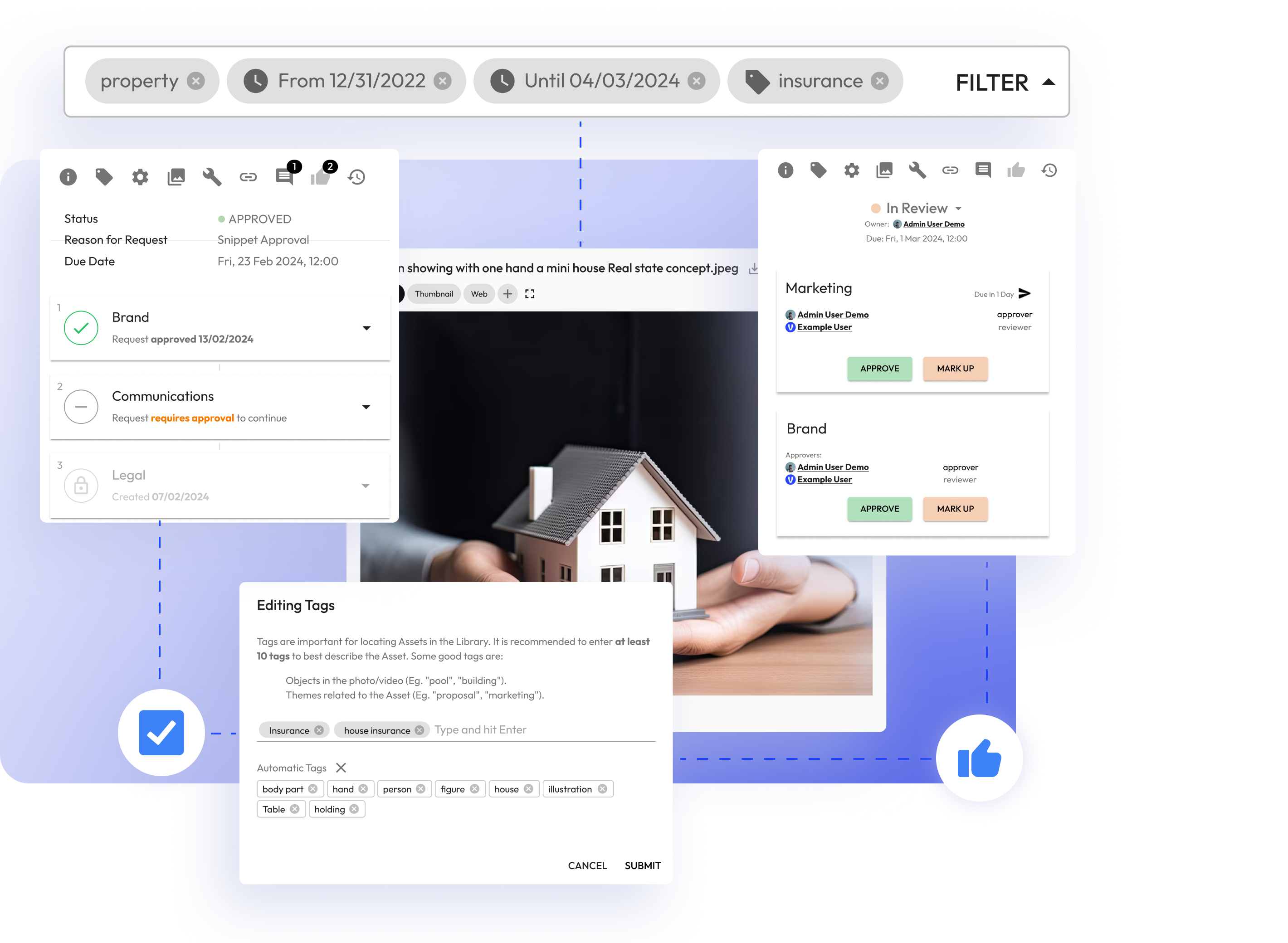 assets management