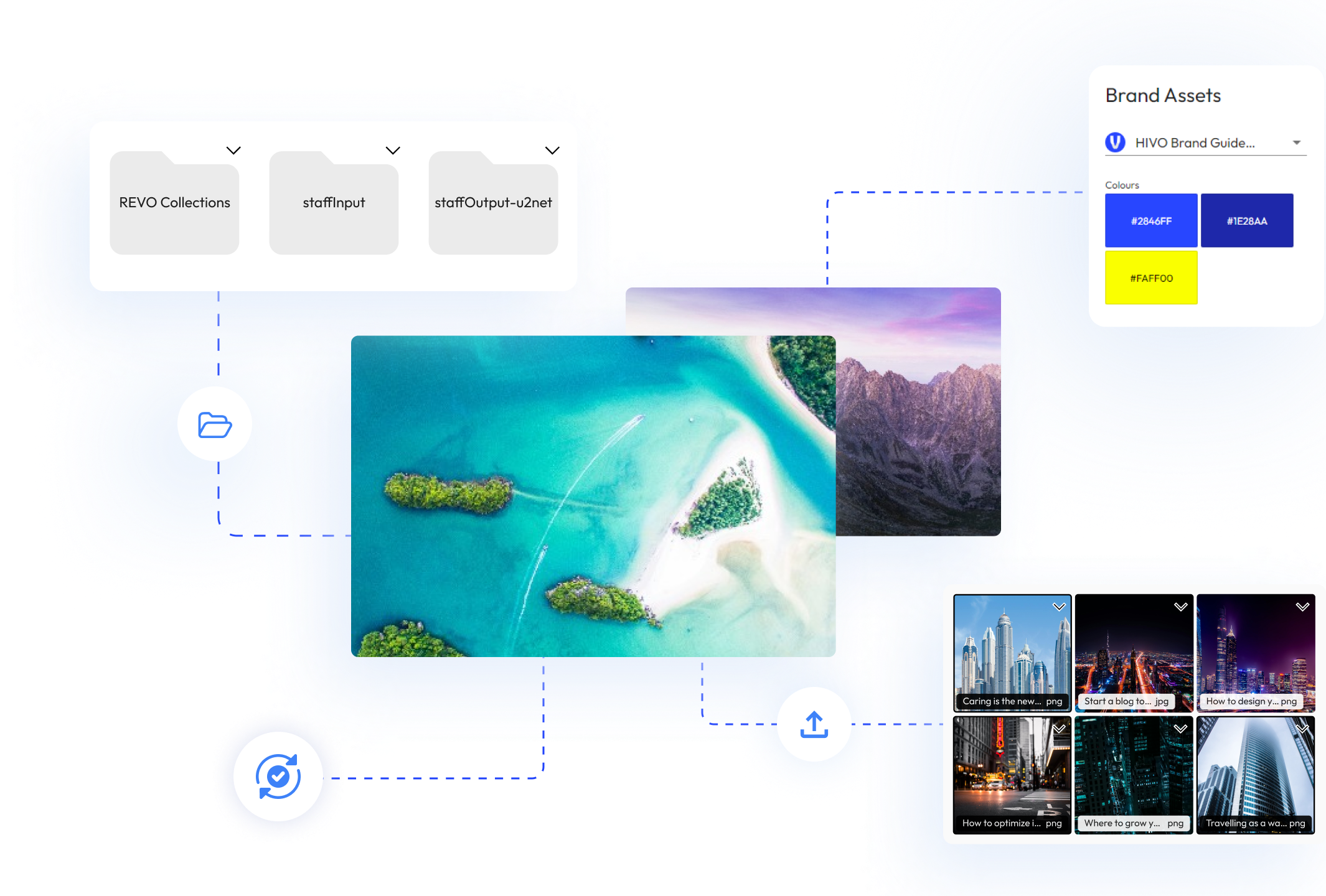 A photo of an island connected to a dotted lines passing different icons like folder and download.