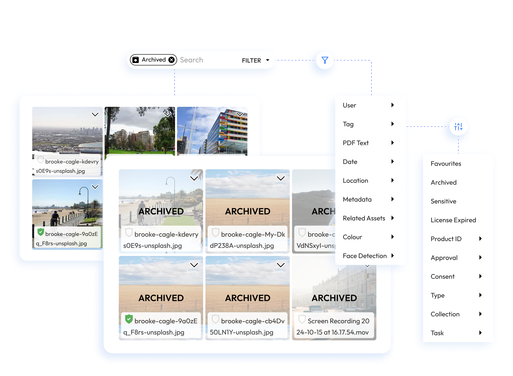 assets management