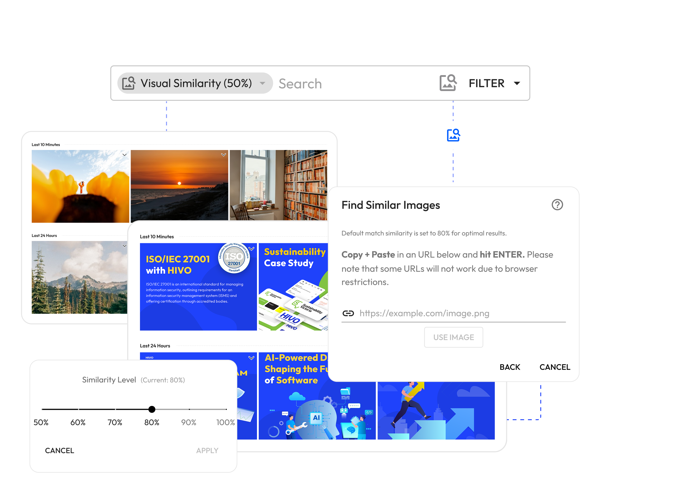 assets management