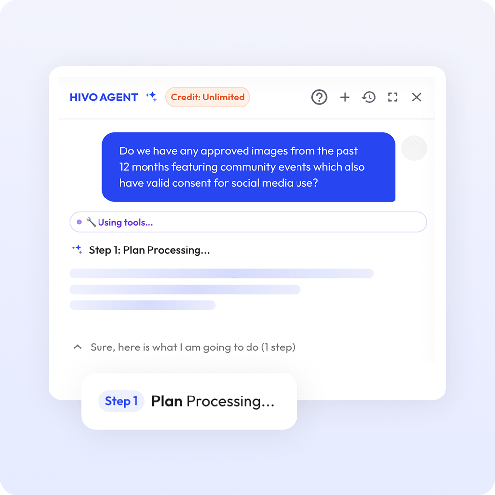assets management