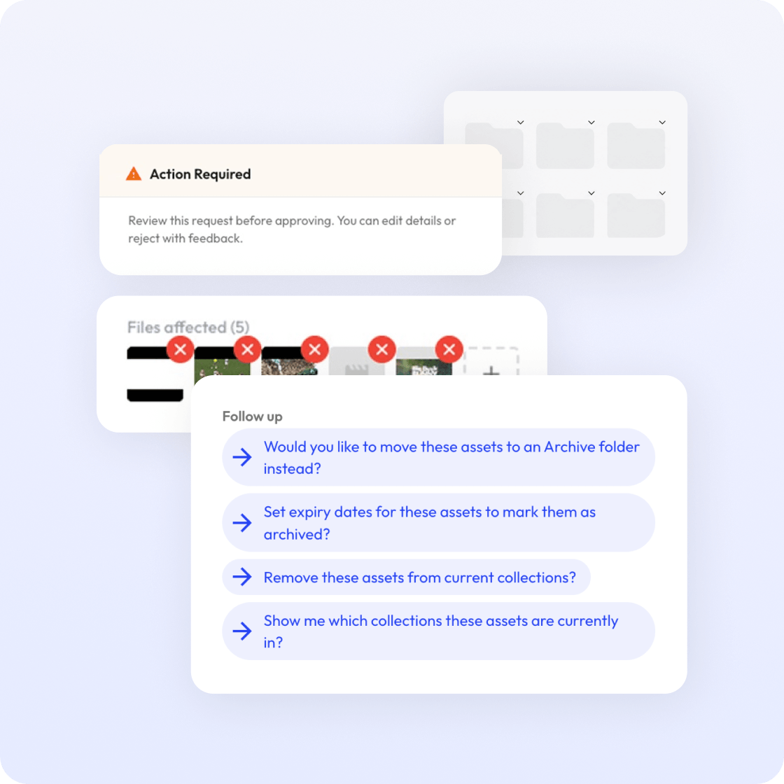 assets management