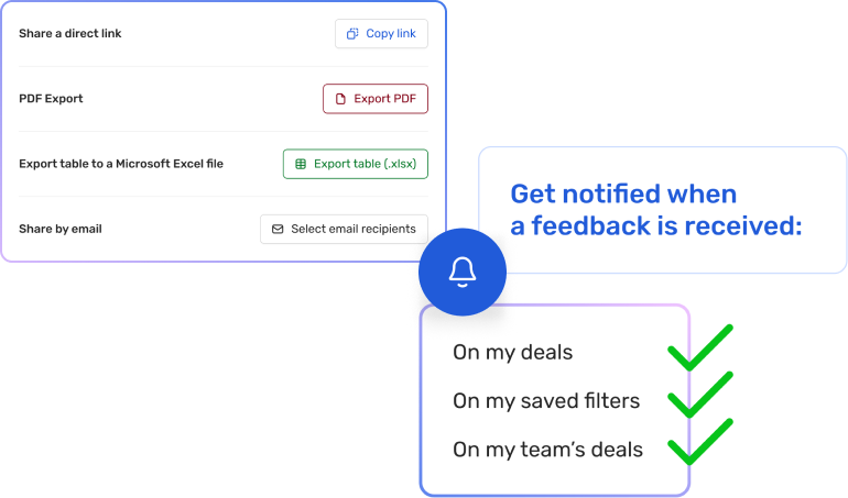 Partagez et activez vos retours avec Diffly