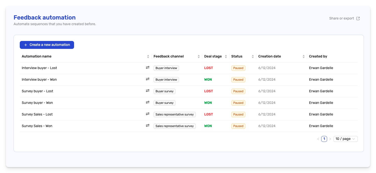Feedback automation page on the Diffly platform