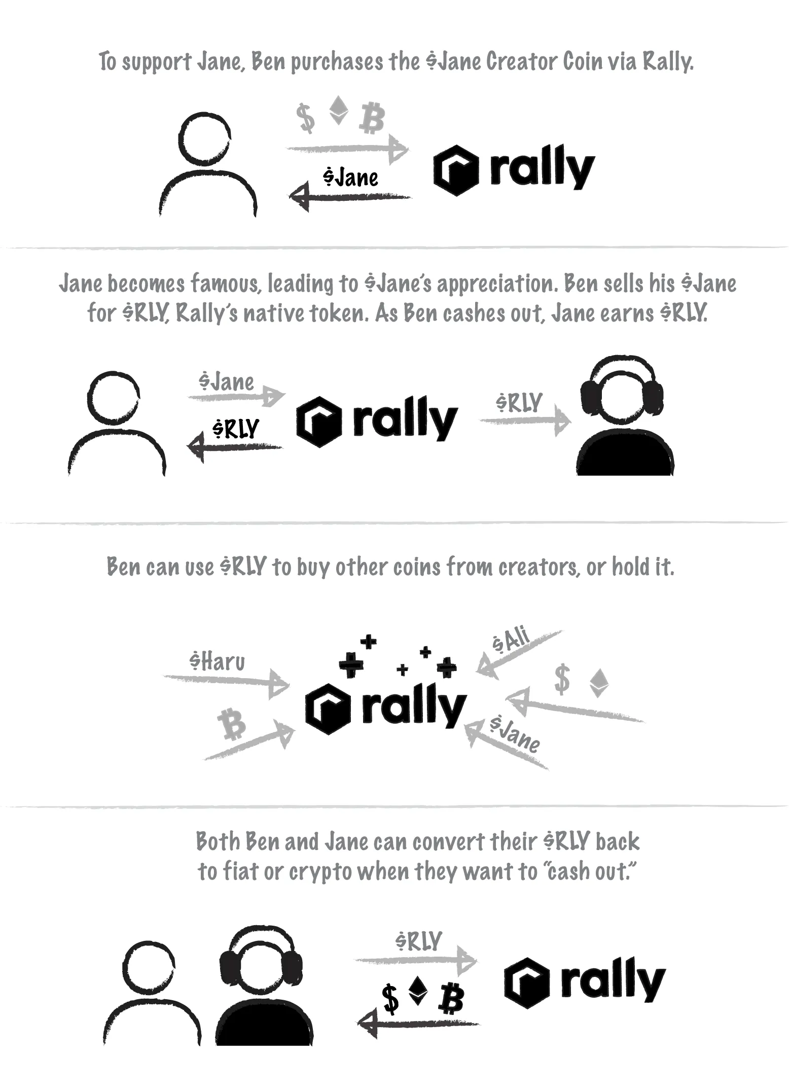 Final Rally
