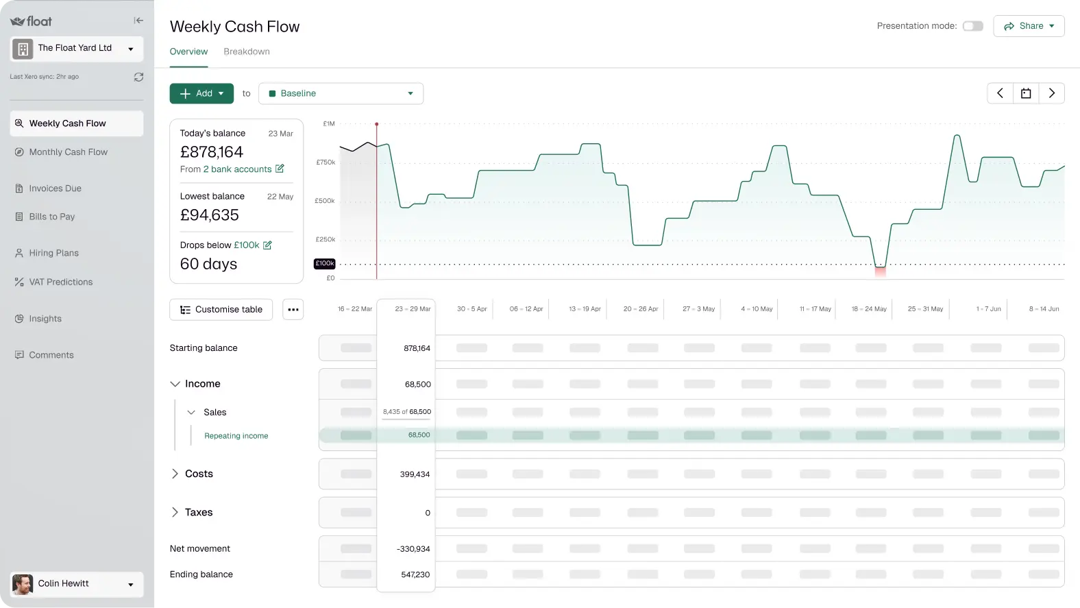 Illustrative graphic on the homepage