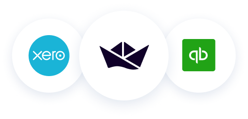 Diagram of Float's integrations with Xero and QuickBooks Online