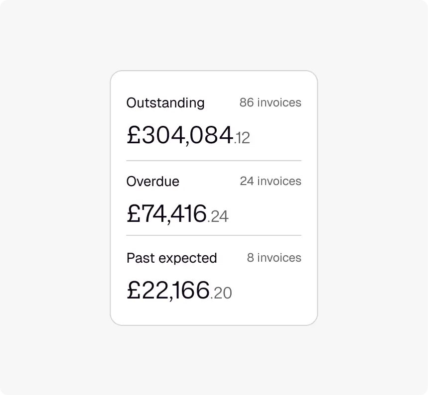 Screenshot of Float's accounts receivable and accounts payable visibility feature
