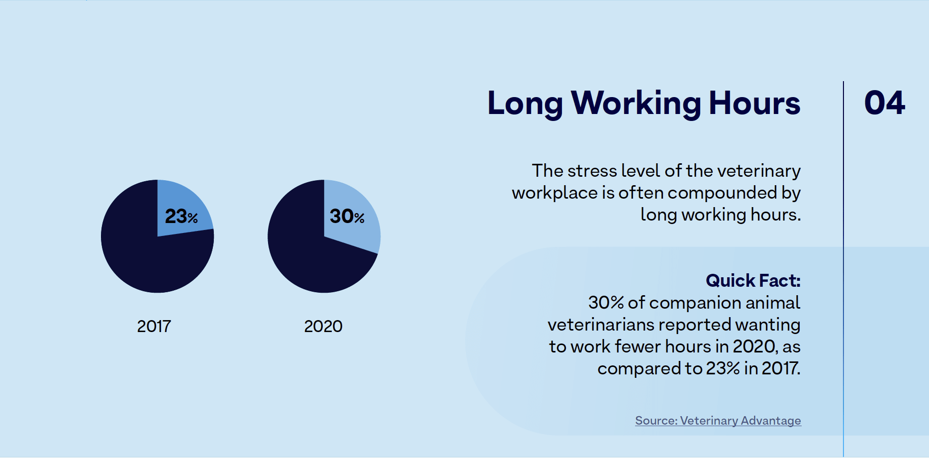 StressMgmt_infographic_pg4-png