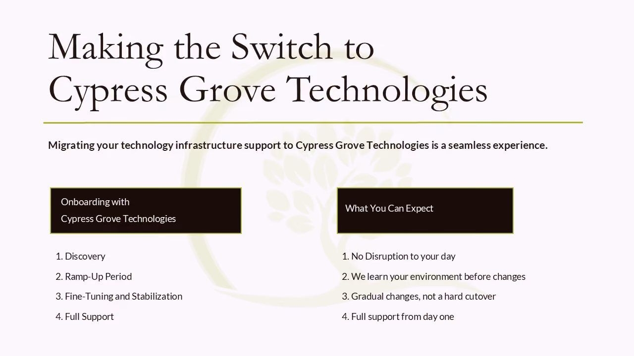 Cypress Grove Technologies