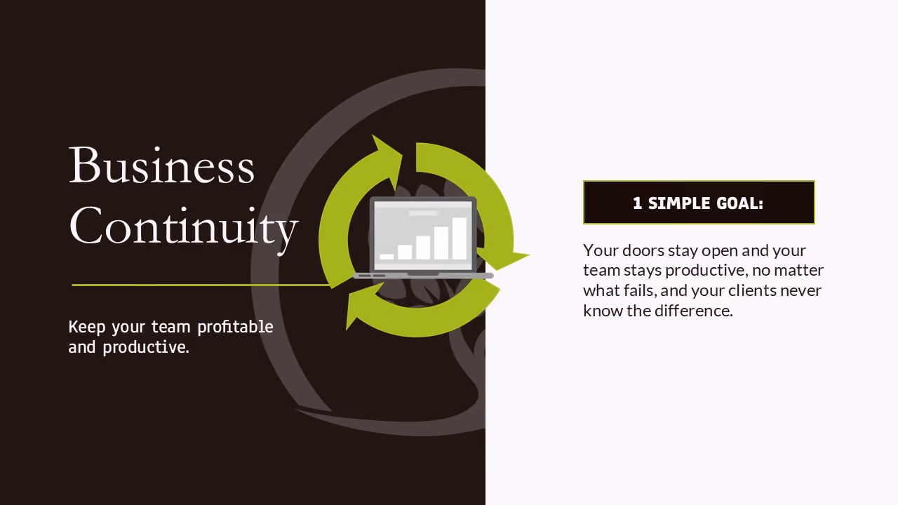 Cypress Grove Technologies