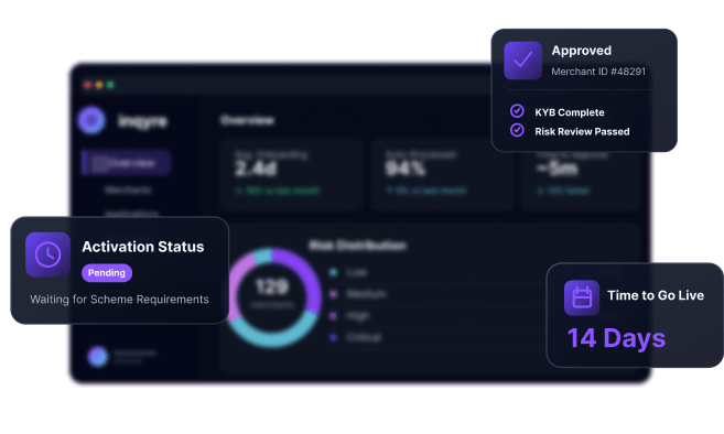 Merchant Onboarding