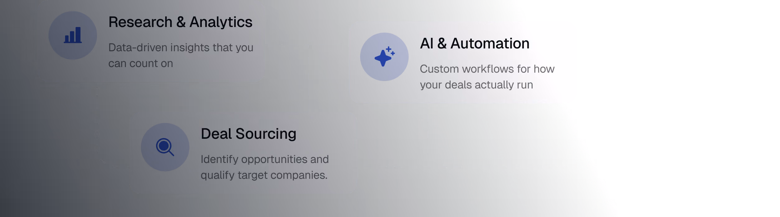 Chart showing Research & Analytics, Deal Sourcing, and AI & Automation with icons and brief descriptions.
