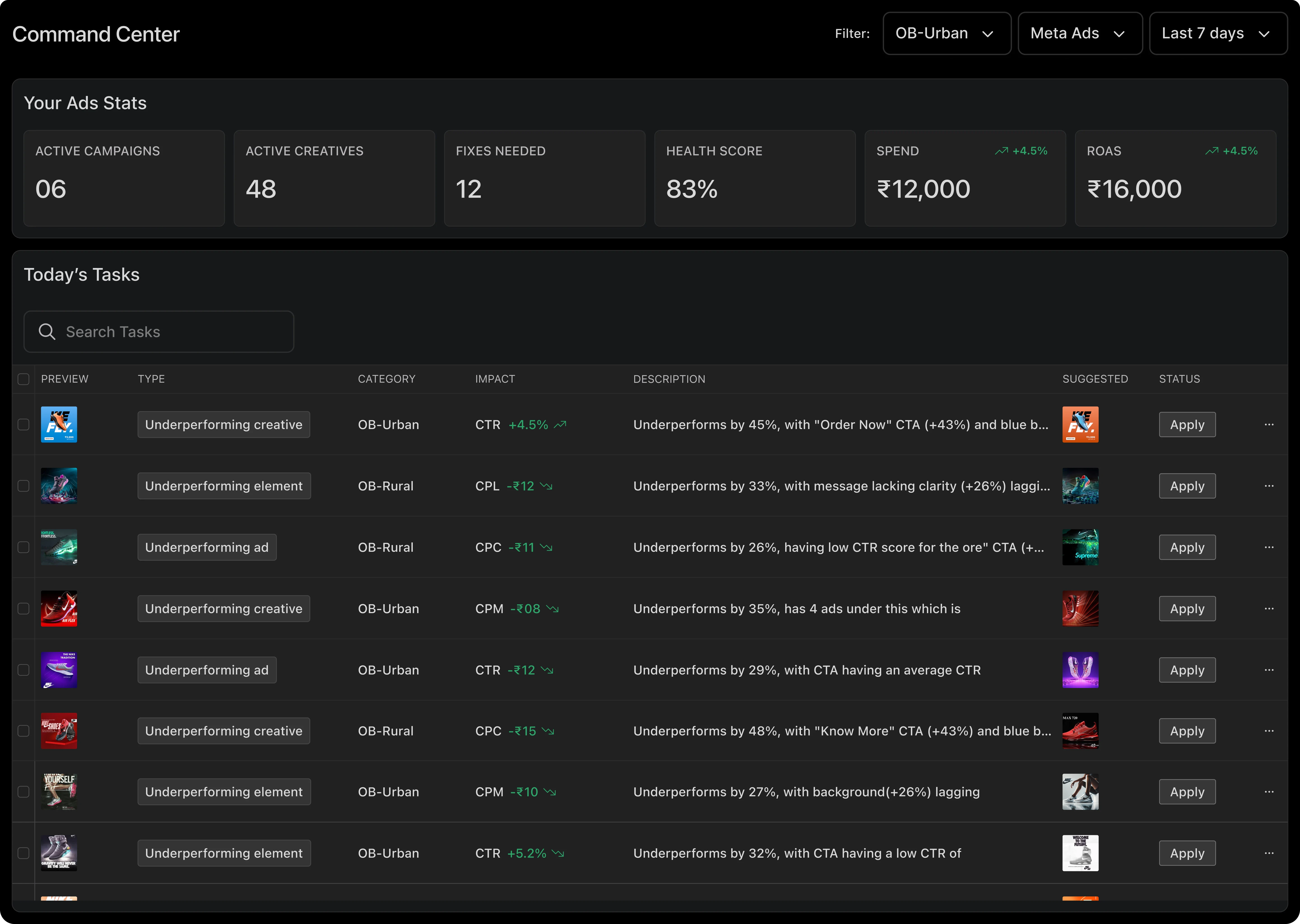Hawky.ai Command Center dashboard