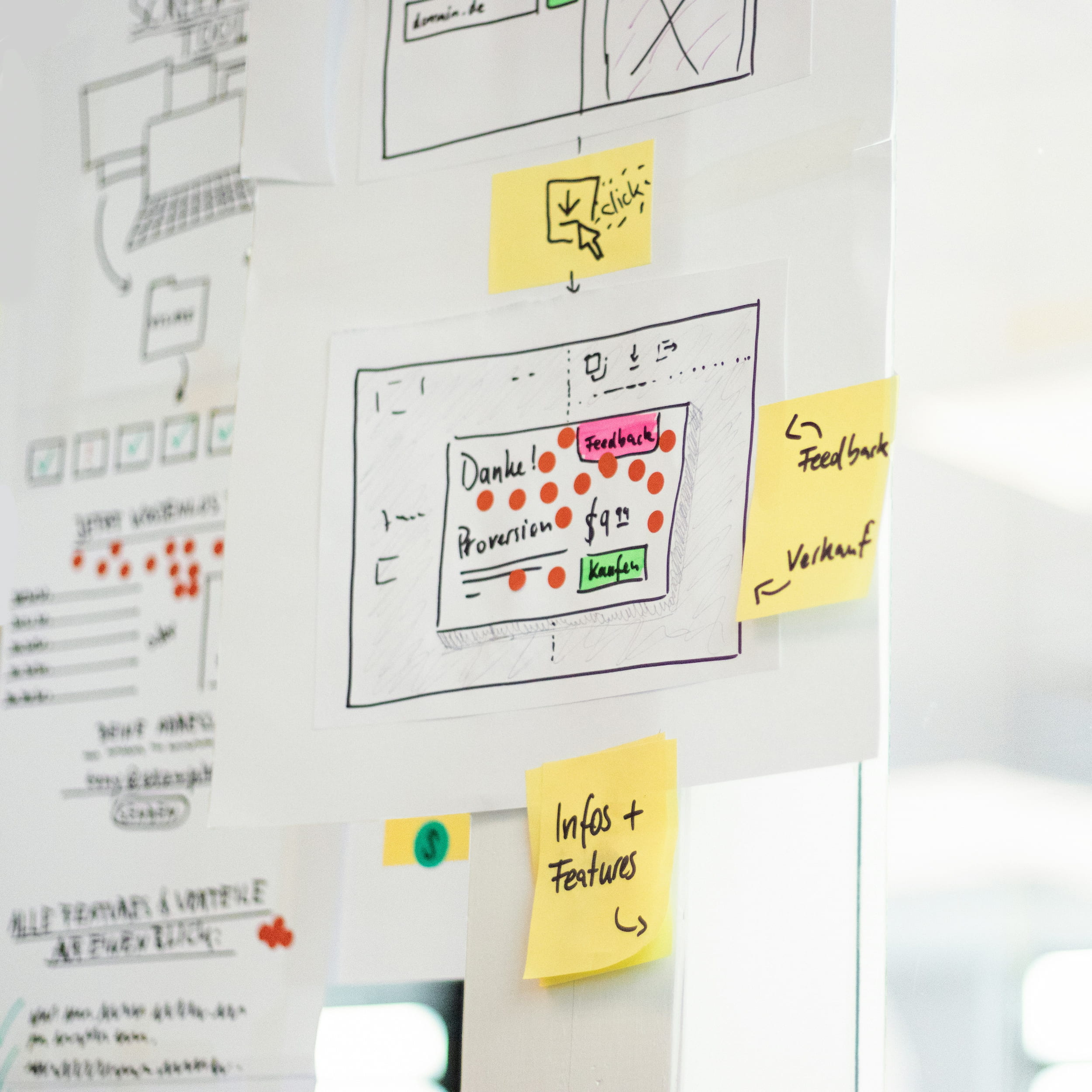 Post-it notes and sketches on a glass wall outlining a user interface design with feedback and sales details.