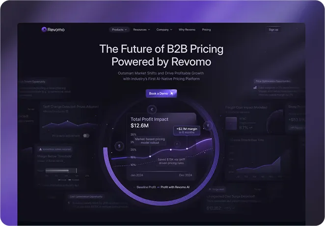 Revomo website homepage headlined The Future of B2B Pricing Powered by Revomo