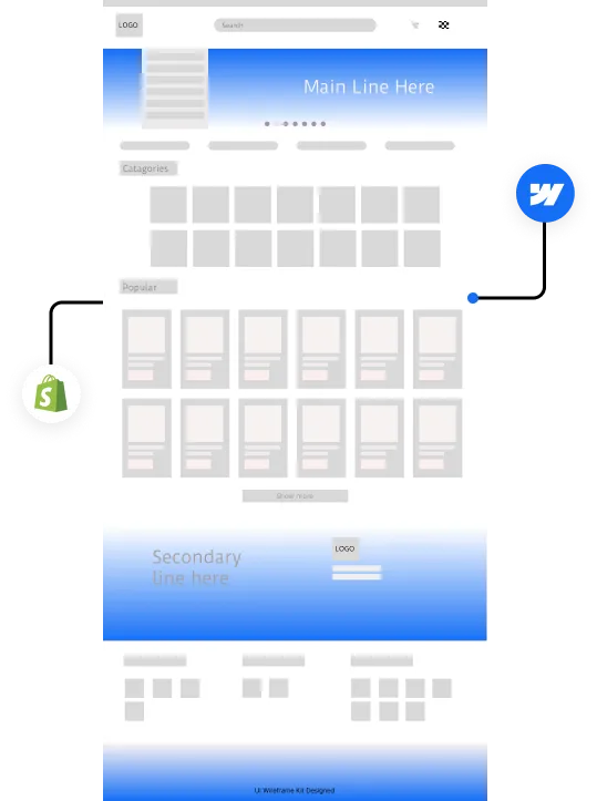 Diagram of a Shopify store connected to a Webflow-designed storefront