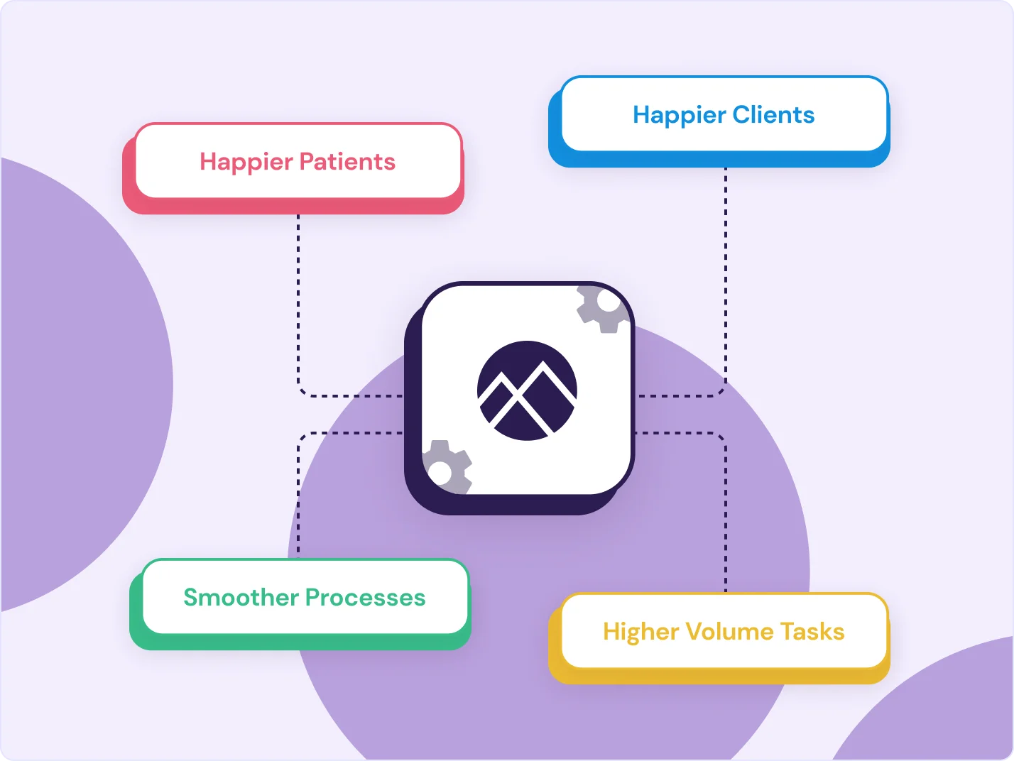 Empower EMR platform shown across devices