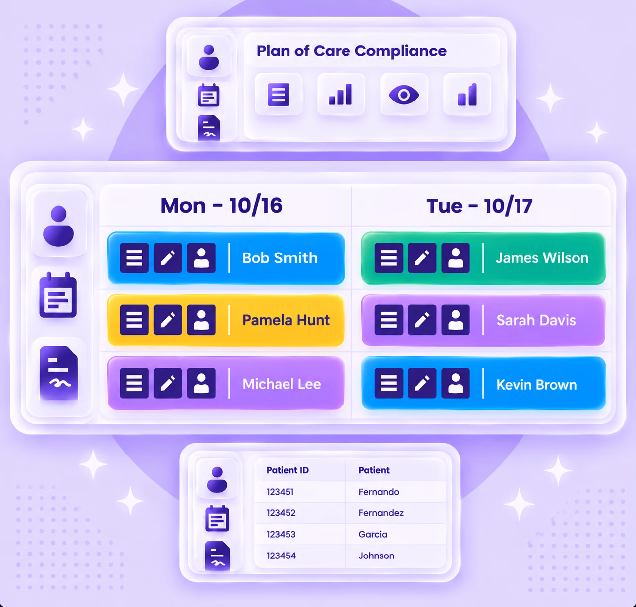 Empower EMR screens showing a SOAP note template, a daily appointment schedule and a patient list