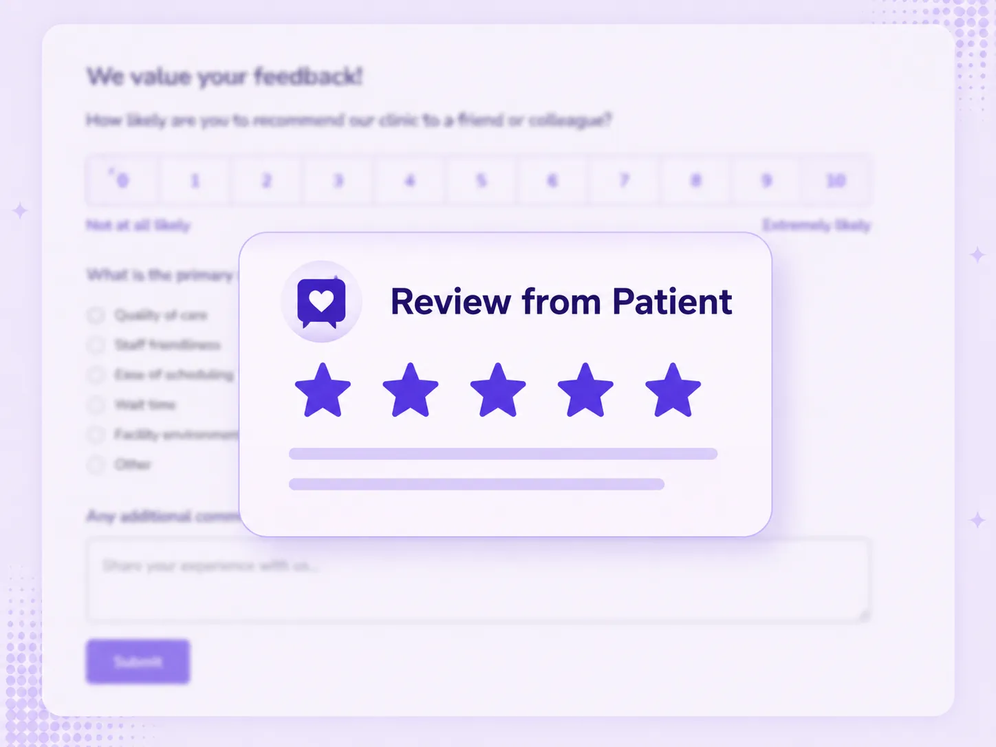 Happier Patients