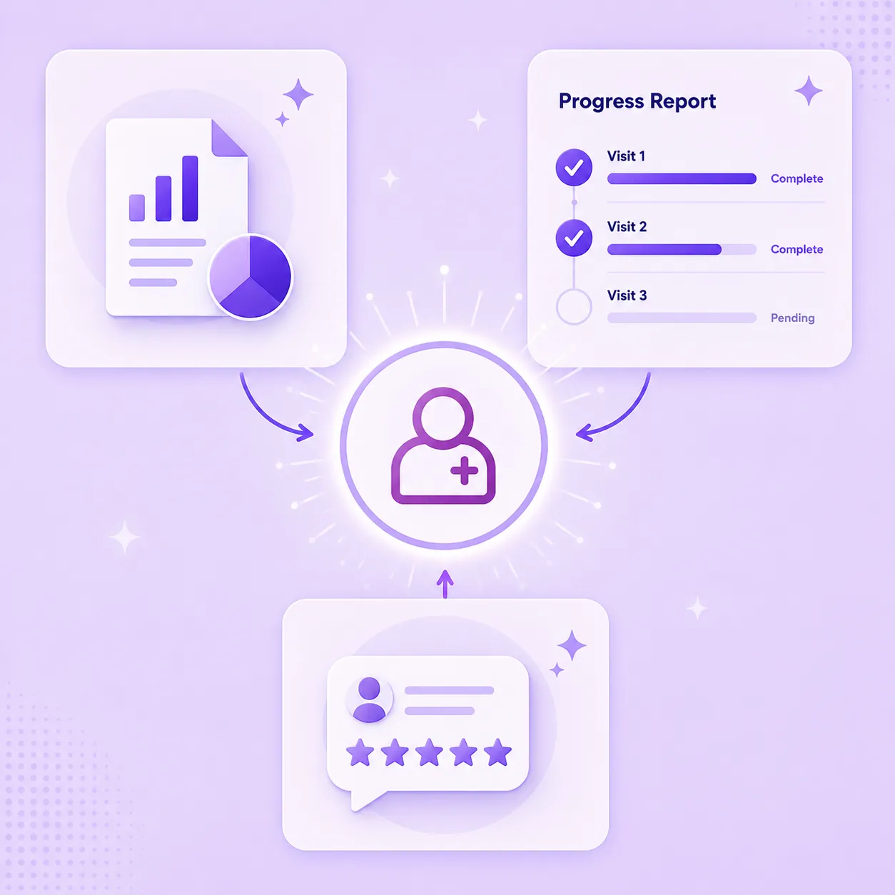 Get more patients