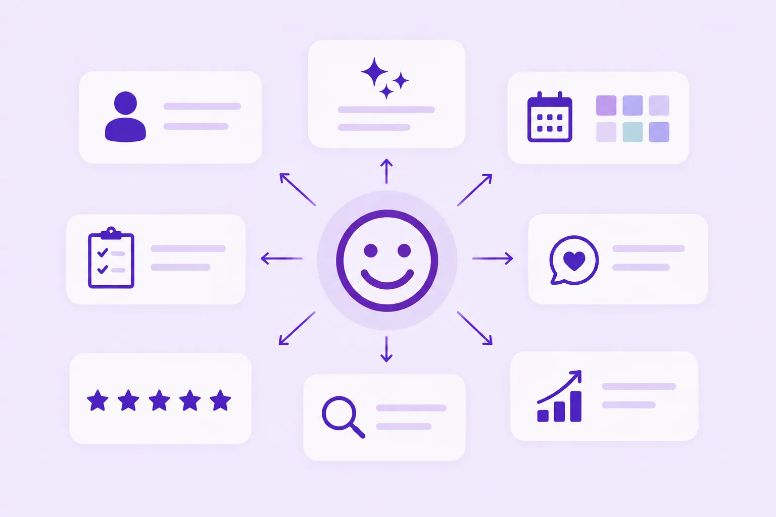 Happier Patients