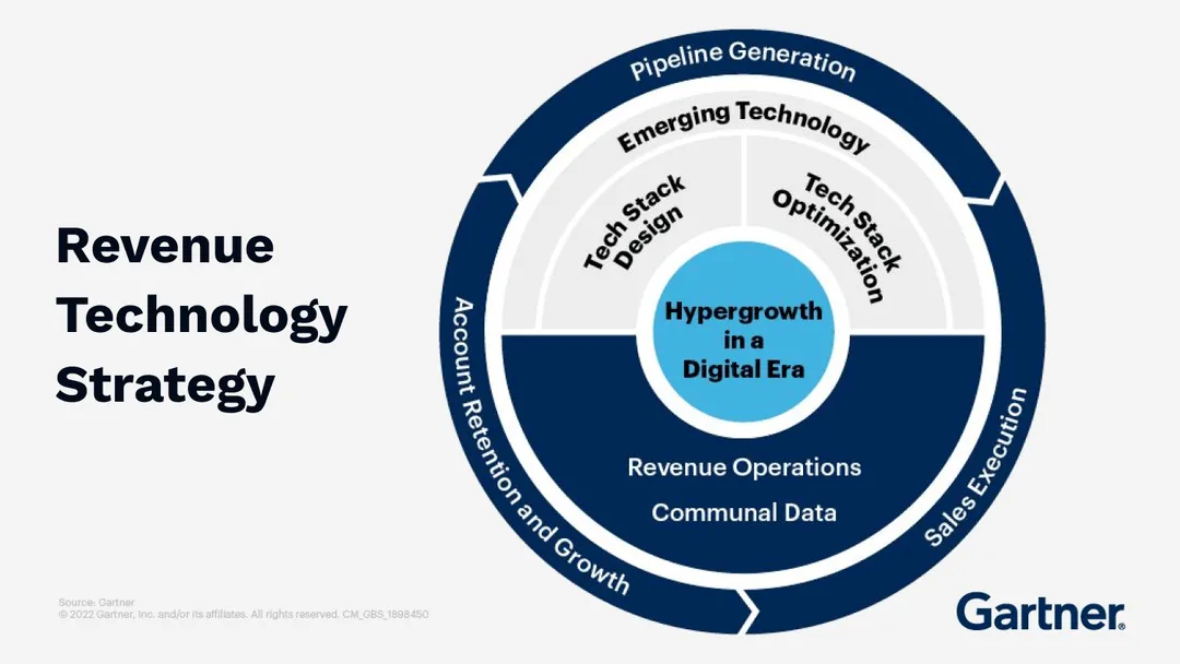 enterprise value protection, protect and grow your enterprise value, revenue science, looking for an exit, small business owners looking for an exit, exit readiness, fintech, crypto, compliance and risk management for fintechs, revenue growth advisor for fintechs & crypto, M&A advisor for fintechs & crypto, lifedataX, life data, lifedata x, omar fogliadini