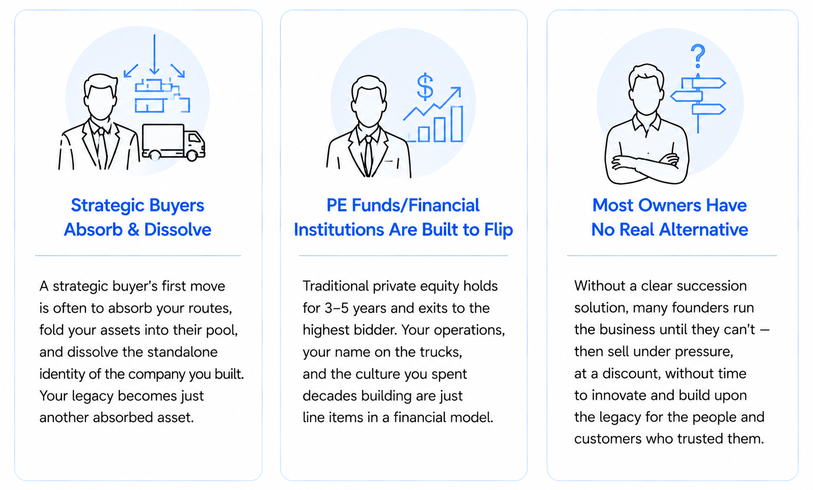 SME M&A, I want to sell my business, sell SME retirement, founder succession, family business transition, generational transition business, micro PE, blackridge