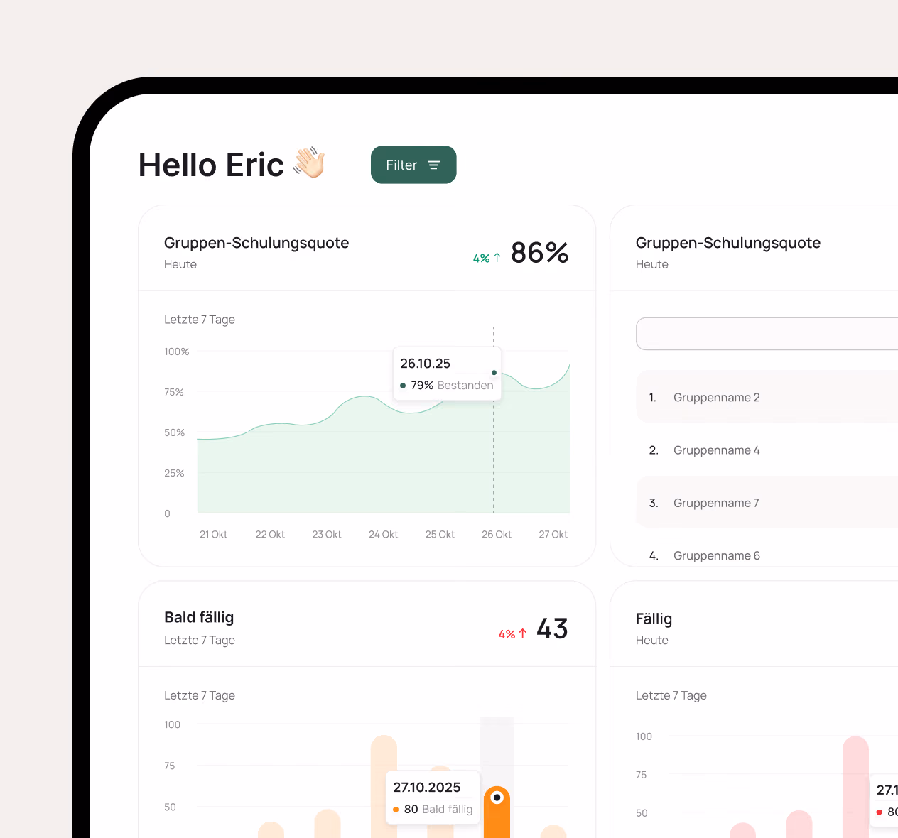 Dashboard showing group training rate at 86%, and charts for upcoming and due tasks with percentages for last 7 days.