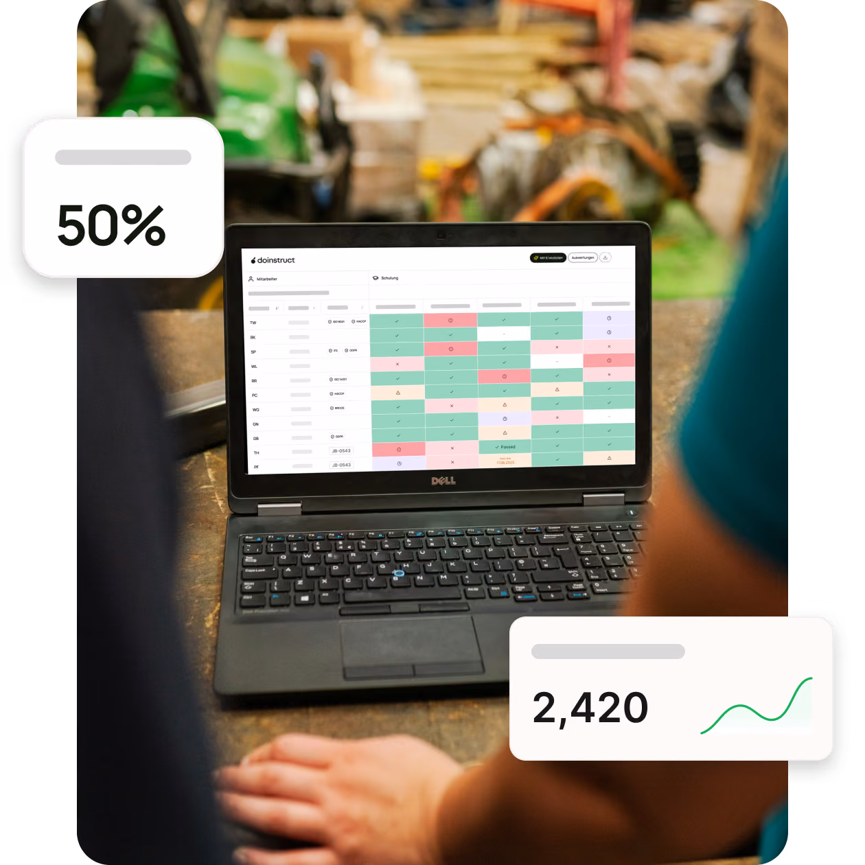 Two people looking at a laptop displaying a colorful data dashboard with statistics and progress indicators.