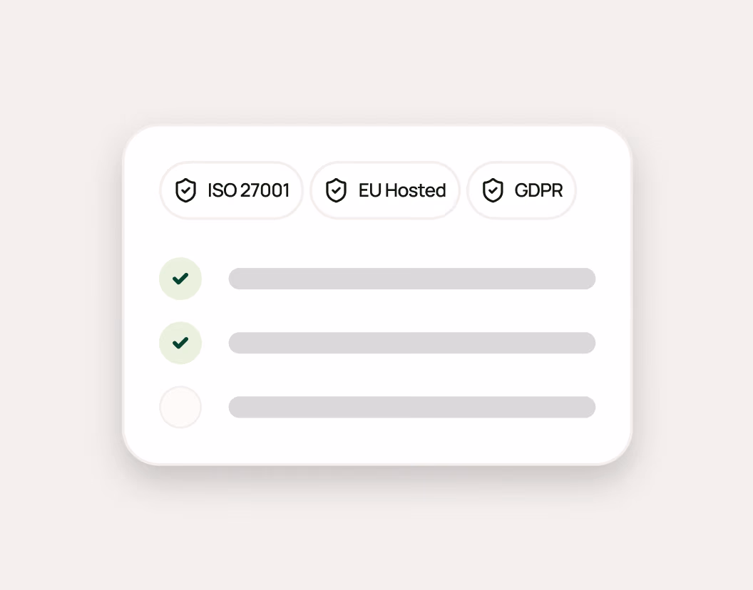 White card with security badges ISO 27001, EU Hosted, GDPR and two checked items with one unchecked.