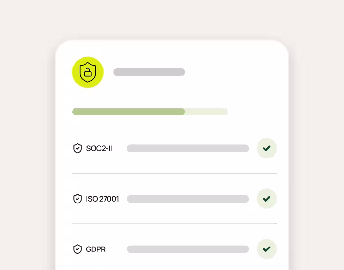 Interface showing AI safety compliance with SOC2-II, ISO 27001, and GDPR, each marked with a check.