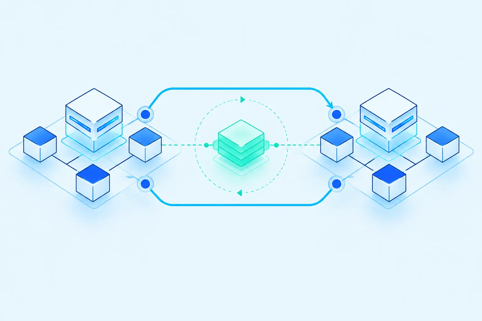 Reliable technology infrastructure