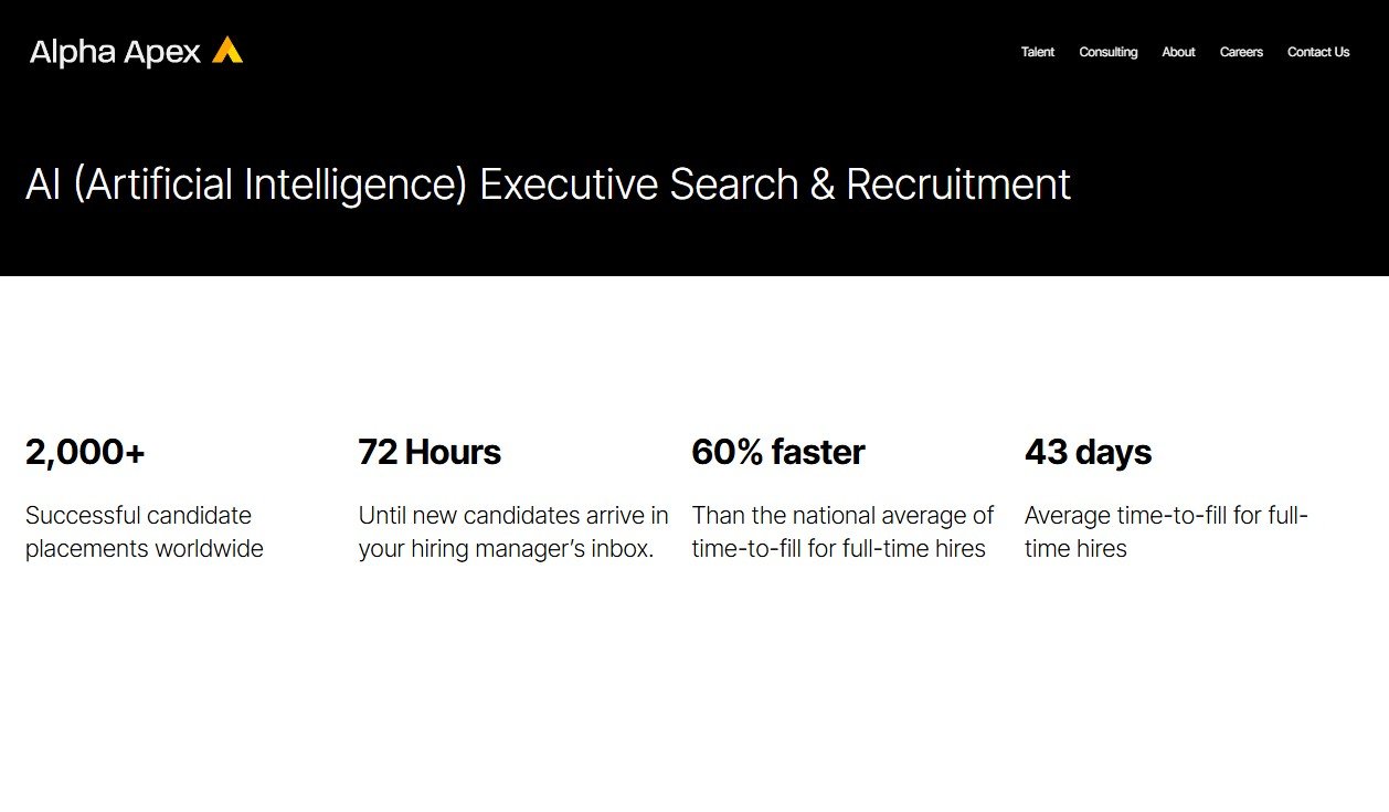 AI (Artificial Intelligence) Executive Search & Recruitment