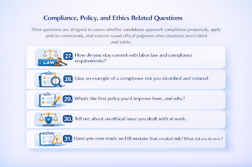 Compliance Policy and Ethics Related Questions