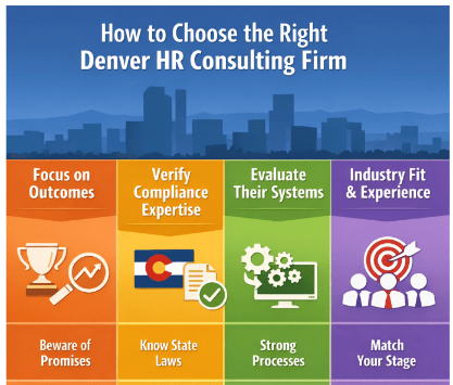How to Choose the Right Denver HR Consulting Firm.webp