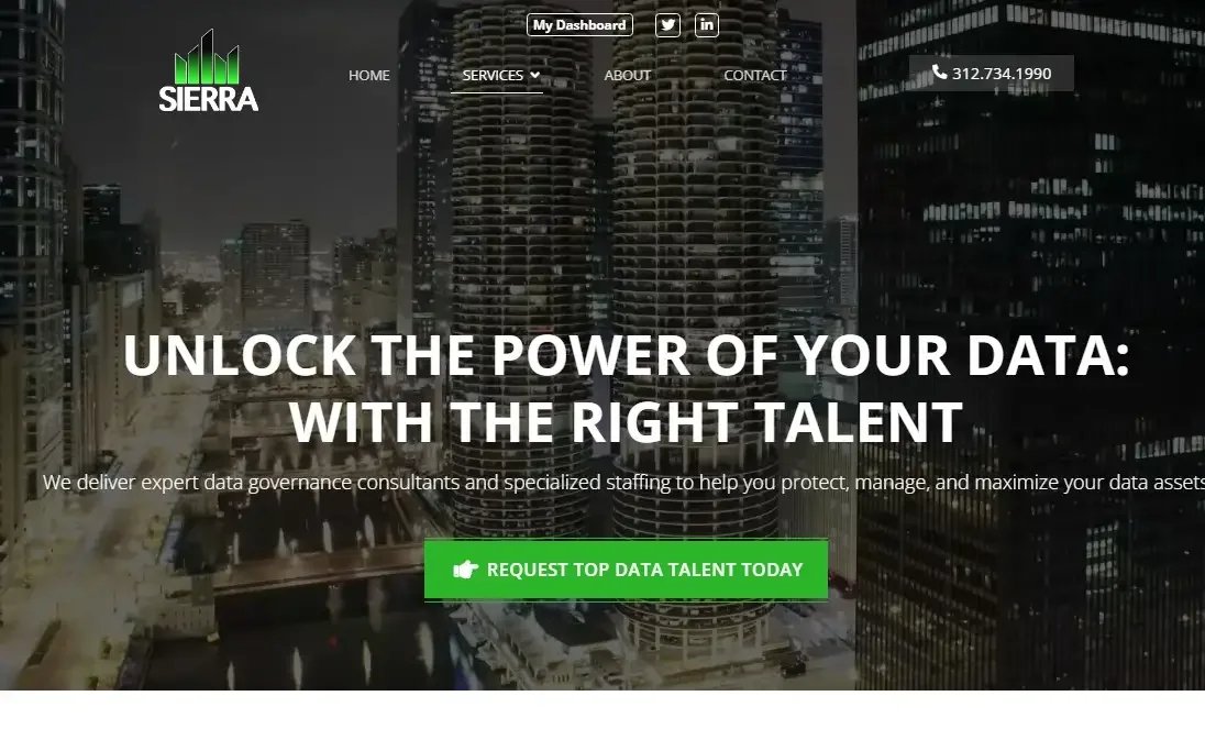 Sierra ITS website