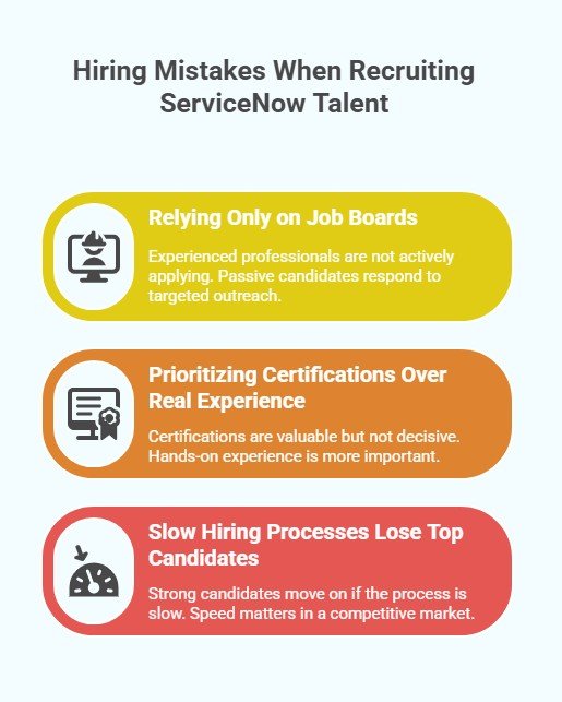 Slow Hiring Processes Lose Top Candidates website