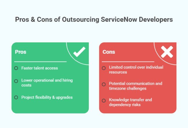 Pros and cons of outsourcing ServiceNow developers