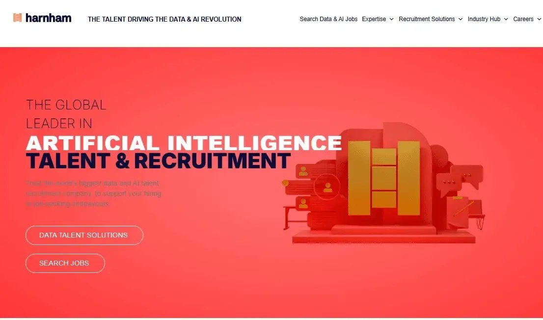 Harnham website
