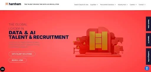 Harnham website