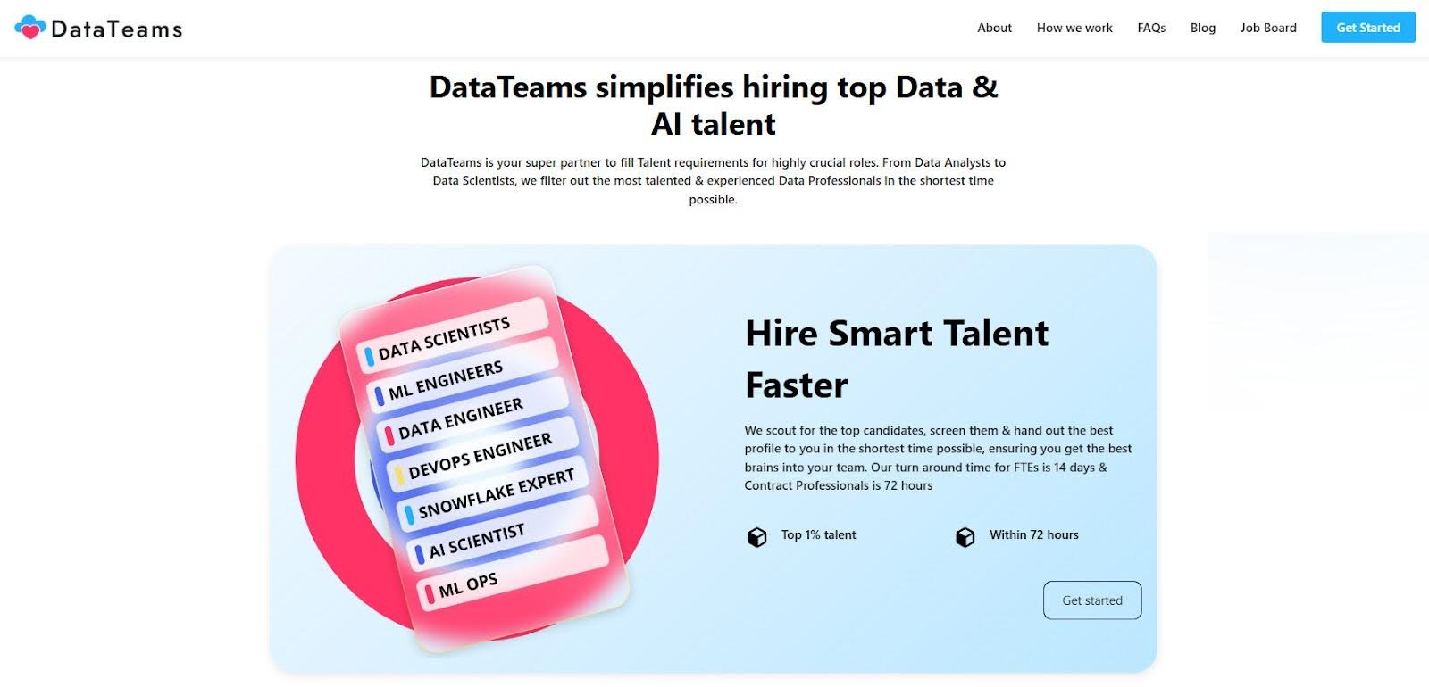 DataTeams.ai website