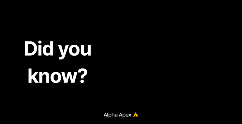 Title card reading Did you know?