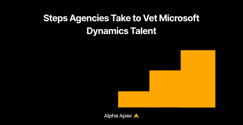 Title card: steps agencies take to vet Microsoft Dynamics talent