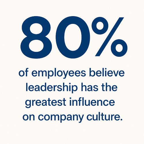Get Leaders Aligned Before You Roll Anything Out